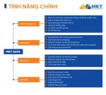 tinh-nang-phan-mem-mkt-data.jpg