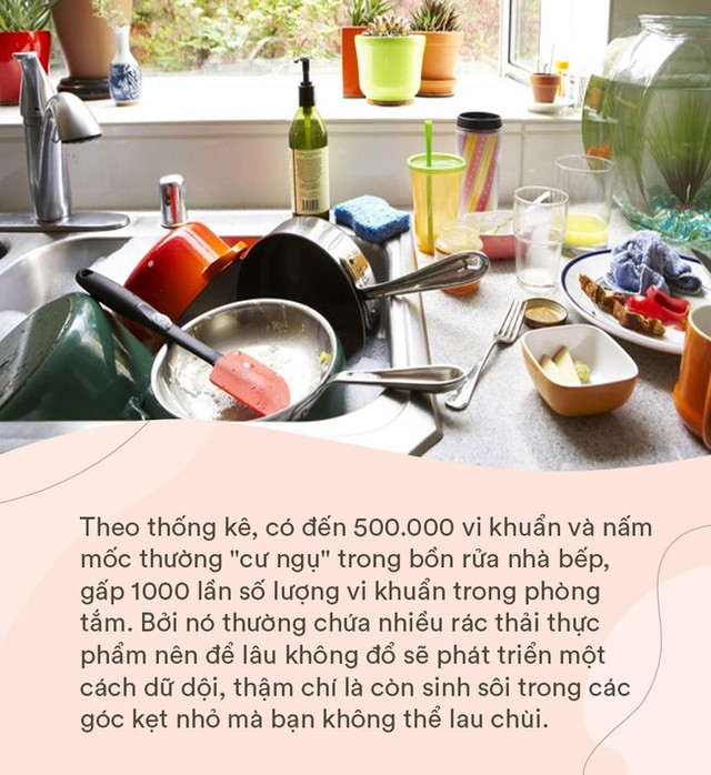Độc gấp 68 lần asen, loại chất được WHO xếp vào nhóm gây ung thư số 1 này vẫn thường hiện diện tại 4 vị trí quen thuộc trong nhà bạn - Ảnh 4.
