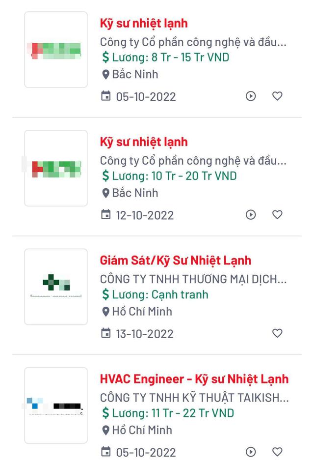 Ngành học năm nhất đã kiếm được thu nhập khá - Ảnh 2.