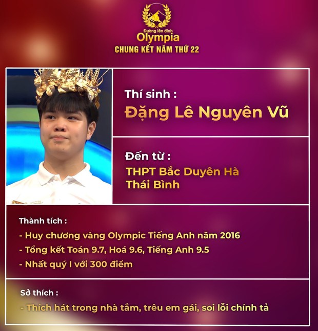  Thành tích ấn tượng của 4 thí sinh thi đấu chung kết Đường lên đỉnh Olympia 2022 - Ảnh 1.