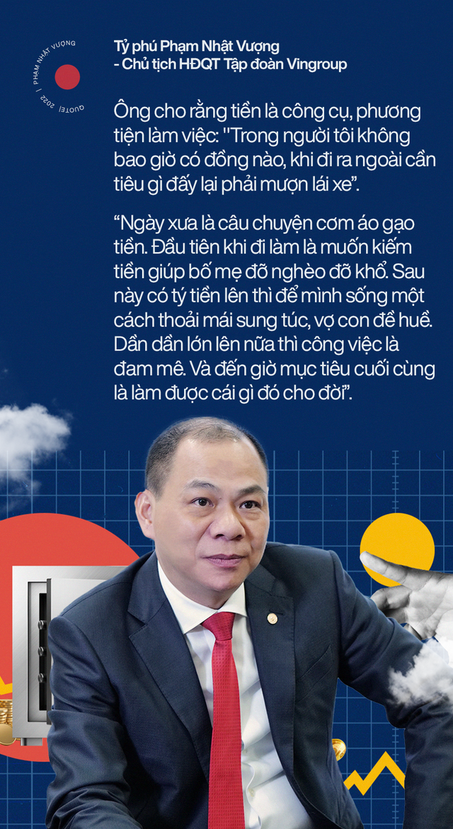  Sở hữu số tài sản khổng lồ, những người giàu Việt nghĩ gì về tiền? Tỷ phú kiếm tiền chia theo giai đoạn, người lại chẳng biết mình có bao nhiêu tiền! - Ảnh 1.
