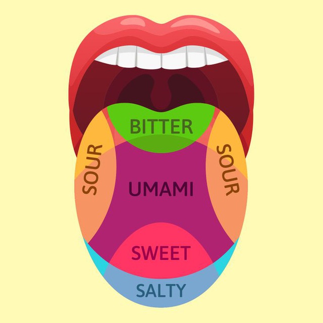7 quan niệm về cơ thể ai cũng nghĩ là đúng, nhưng thực ra là sai quá sai - Ảnh 5.