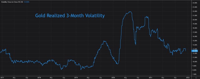 Fed đang “chà đạp’ lên chức năng phòng ngừa lạm phát của Bitcoin - Ảnh 1.