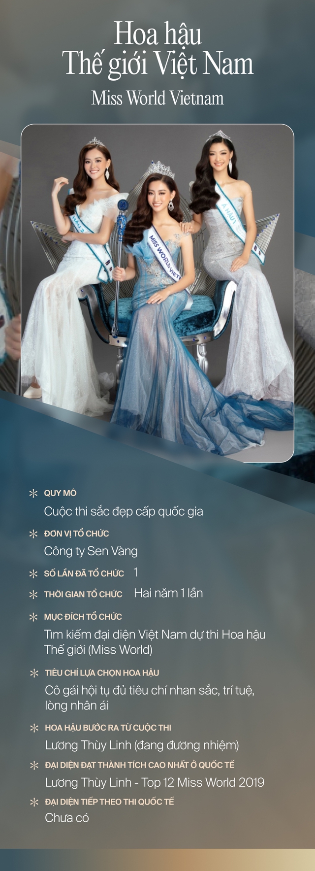 Phân biệt các cuộc thi nhan sắc thế nào cho đúng giữa thời buổi lạm phát Hoa hậu: Top 3 cuộc thi uy tín nhất Việt Nam? - Ảnh 3.